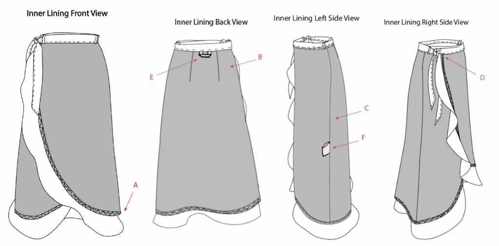 skirt design tech pack